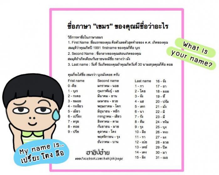 คุณรู้มั๊ยชื่อภาษาเขมรของคุณคืออะไร