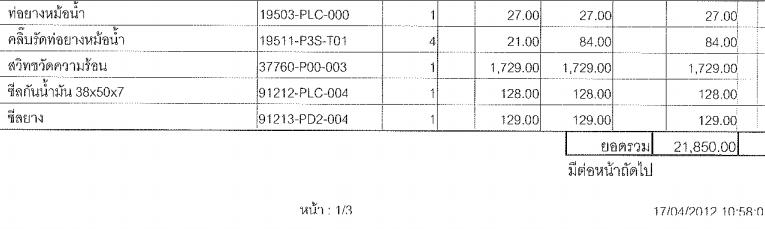 แนะนำหน่อยครับเห็นราคาจะเป็นลม เช็คระยะและตรวจสอบระบบหล่อเย็น 48,000 บาท