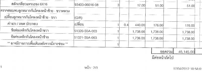 แนะนำหน่อยครับเห็นราคาจะเป็นลม เช็คระยะและตรวจสอบระบบหล่อเย็น 48,000 บาท