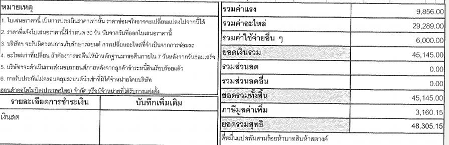 แนะนำหน่อยครับเห็นราคาจะเป็นลม เช็คระยะและตรวจสอบระบบหล่อเย็น 48,000 บาท