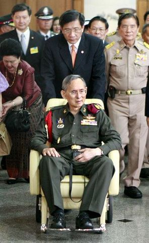 ทรงชุด จอมทัพ