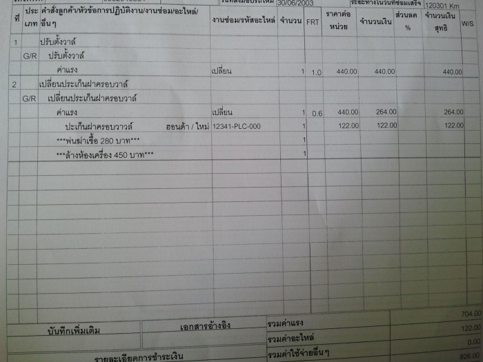 ดูค่าแรงครับ เจ็บ