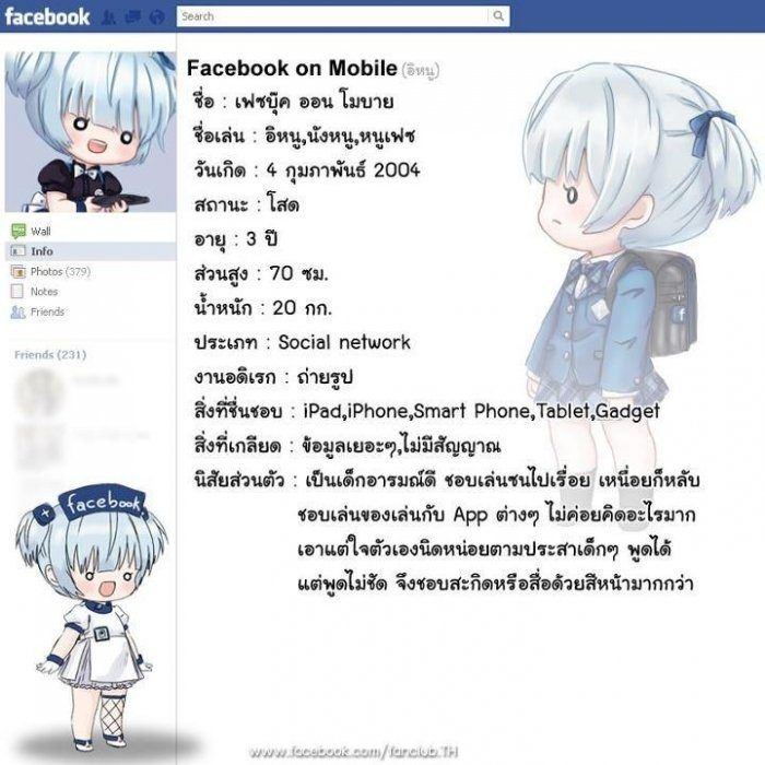 เคยเห็นหรือยังตัวจริงของหน้าเพจทั้งหลาย อิอิ