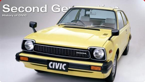 อยากรู้ Civic ES อยู่ใน Generation เท่าไรของการแต่งรถ