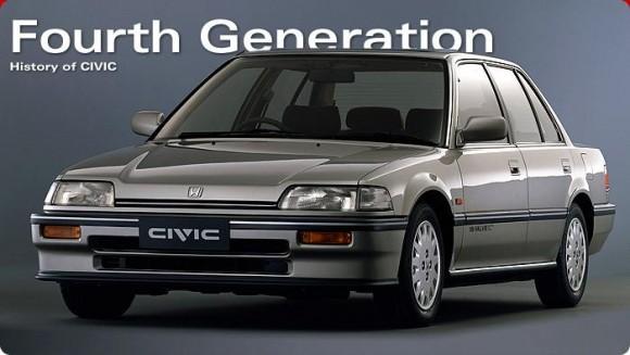 อยากรู้ Civic ES อยู่ใน Generation เท่าไรของการแต่งรถ