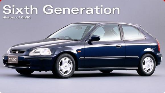 อยากรู้ Civic ES อยู่ใน Generation เท่าไรของการแต่งรถ