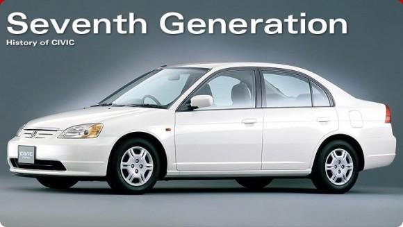 อยากรู้ Civic ES อยู่ใน Generation เท่าไรของการแต่งรถ
