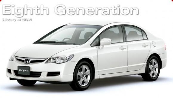 อยากรู้ Civic ES อยู่ใน Generation เท่าไรของการแต่งรถ