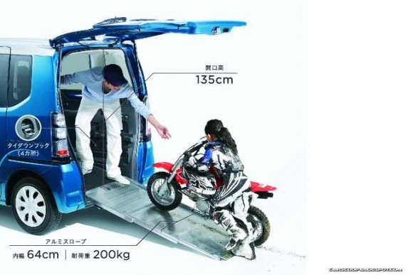 New Honda n box+ เจ้ากล่องวิ่งได้จัดให้สำหรับคนชอบขน