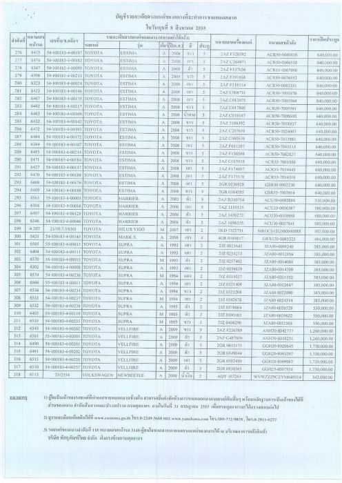 ประมูลขายทอดตลาดรถยนต์ของกลาง