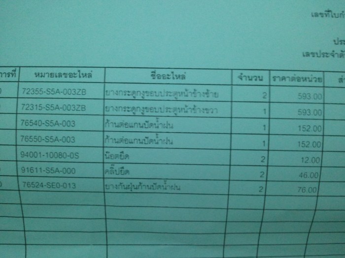 up date ราคาที่เพิ่งเปลี่ยนกระดูกงูไป  เงียบขึ้นเยอะ