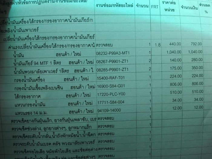 โดนไป 4พันกว่าบาท