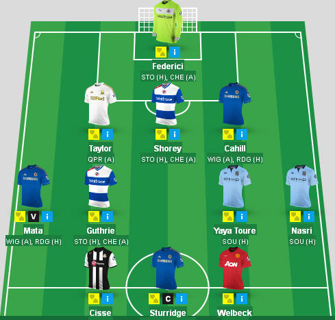 !!! กลับมาอีกครั้งกับ Fantasy Premiergue ES League ปีที่ 4 !!!