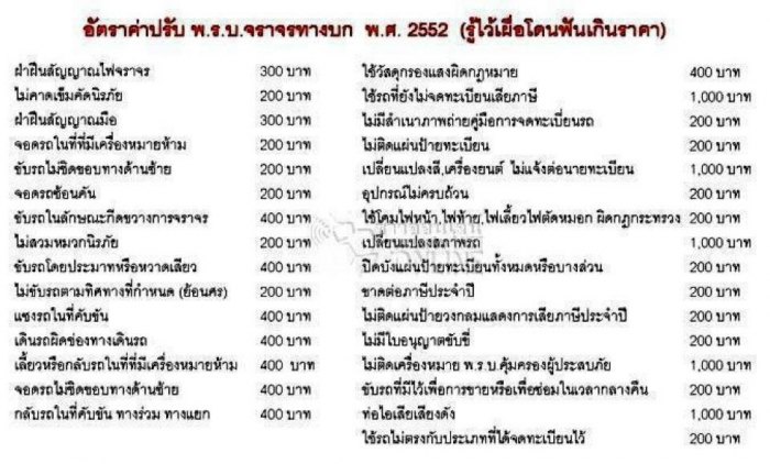 ระวังท่อดัง1000บาท ถ้าไม่มีตัววัดใช้พิจารณาตำรวจ(โดนแน่หุหุ)