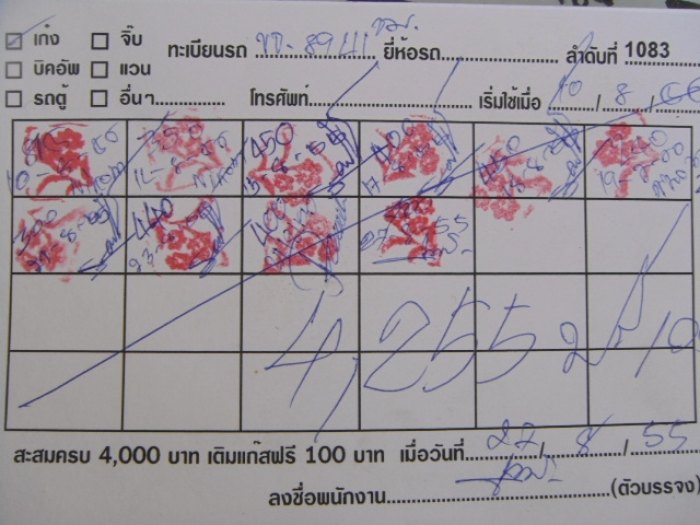 Re: Es ท่านใดติดแก๊สมัั่ง ยกมือขึ้นหน่อยครับ