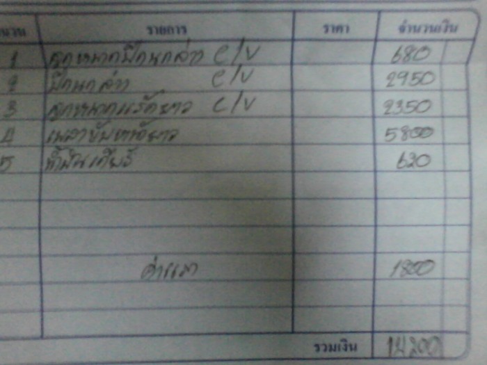 อู่แรกที่ไปซ่อมมา ช่วยแสดงความเห็นหน่อยครับ