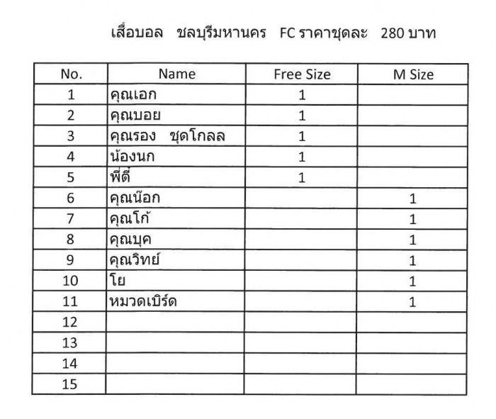 es ชลบุรีพบกันงานมีตติ้งประจำเดือน วันที่ 6 กันยา ณ สนาม BFC บางแสน เวลา 17.00 เป็นต้นไป