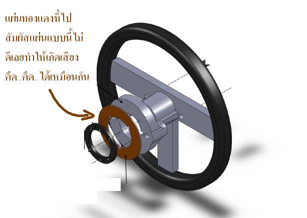 ช่วยด้วยครับพวงมาลัยมีเสียงฝืดๆใครเคยเป็นช่วยแนะนำร้านด้วยด่วนๆนะครับ