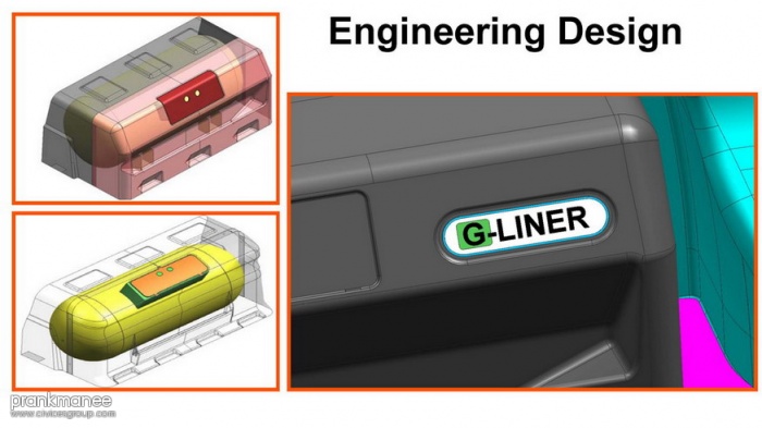 ขายชุดกล่องผนังครอบถังแก๊สรถยนต์ G-liner