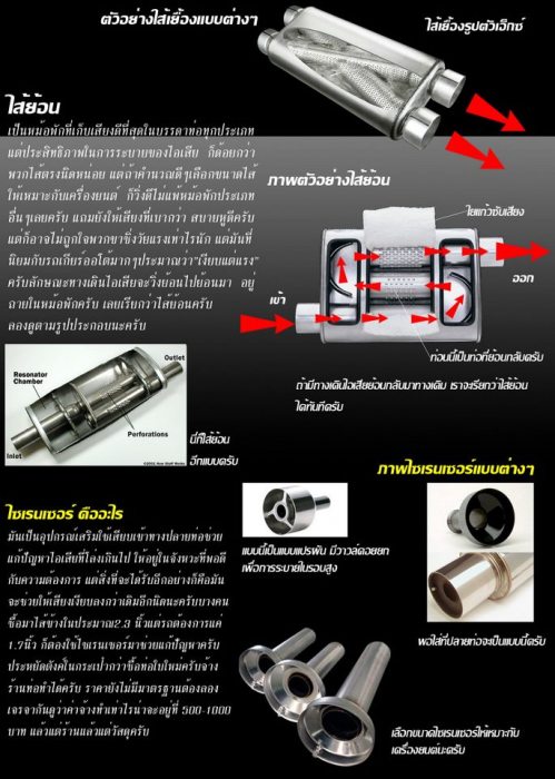 มีจริงหรือเปล่าครับ ท่อ spoon ไส้เยื้อง