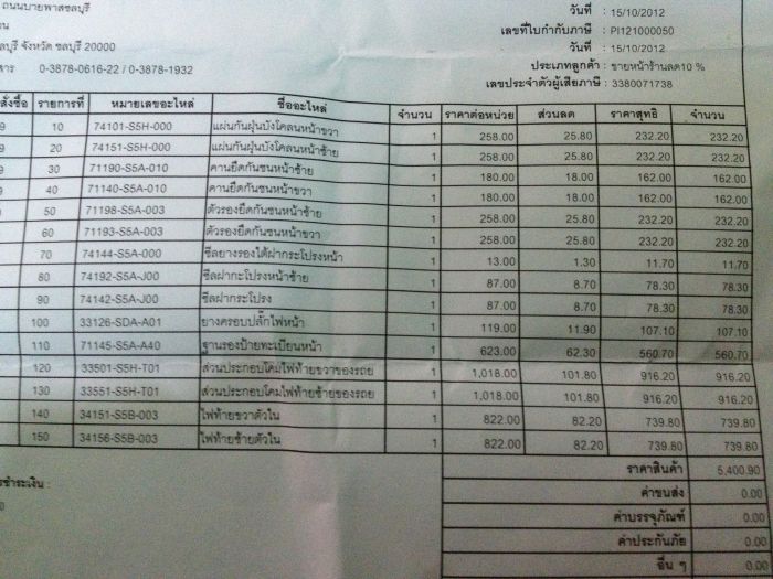 ราคา part เบิก ศูนย์