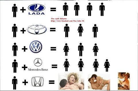 สาวก....HONDA