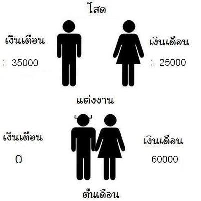 นี่แหละชีวิต