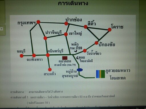แผนที่เบื้องต้น