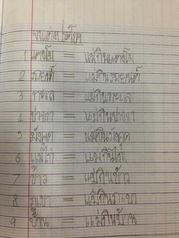 การบ้านภาษาไทย