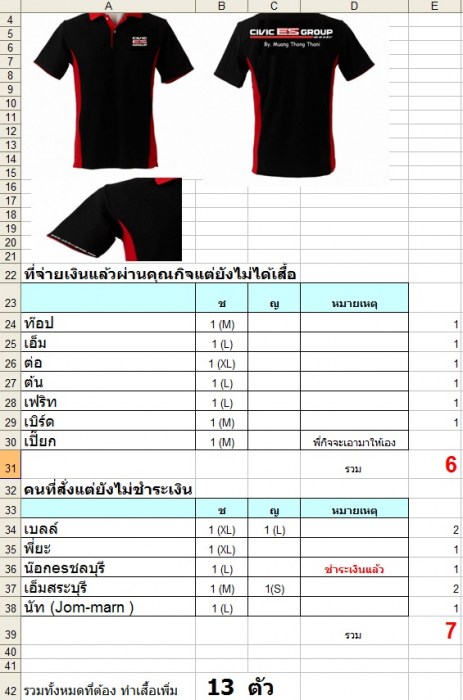 ♥♥♥ พี่น้องESเมืองทอง ♥♥♥ยินดีต้อนรับพี่น้องสมาชิกใหม่ทุกท่าน  จร้าาาา