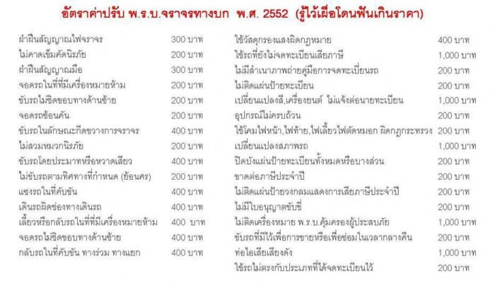 เก็บไว้เป็นความรู้น่ะคับ....