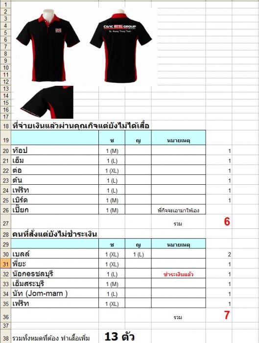 ♥♥♥ พี่น้องESเมืองทอง ♥♥♥ยินดีต้อนรับพี่น้องสมาชิกใหม่ทุกท่าน  จร้าาาา