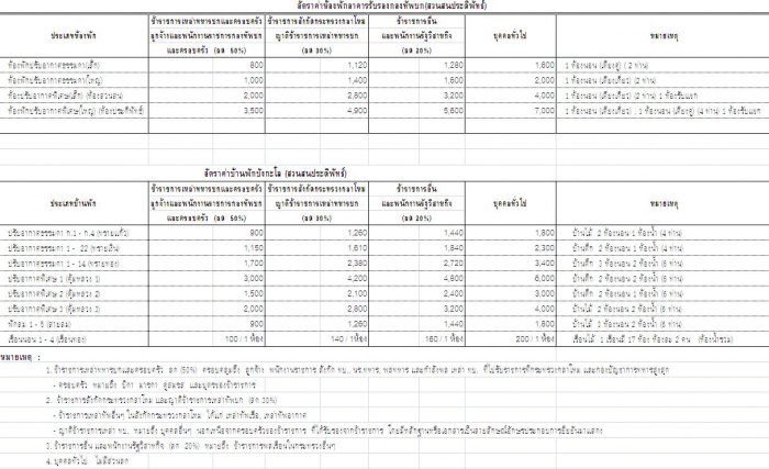 ประกาศมิตติ้ง 13/6/2015 ▄▀▄ ES มีนบุรี+นวมินทร์+ลาดกระบัง+รามอินทรา+ลาดพร้าว+บางกะปิ ▀▄▀