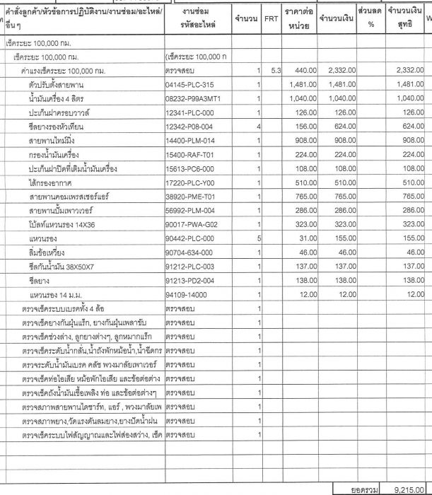 ขอปรึกษา เรื่องเช็คสภาพ 100,000 กิโลครับ ว่าอะไรควรเพิ่ม อะไรควรตัด