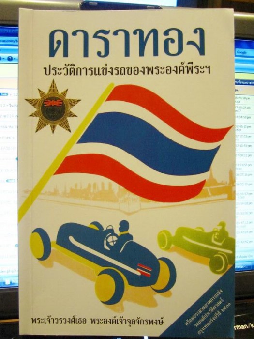 ตำแหน่ง " ดาราทอง "  ที่วัยรุ่นไม่รู้จัก รำลึกถึง "พระวรวงศ์เธอ พระองค์เจ้าพีรพงศ์ภาณ