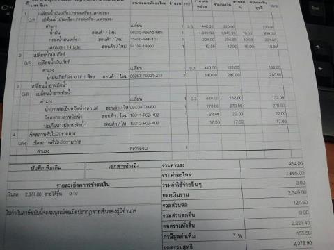 ก่อนเดินทาง เอาราคามาฝาก(ด้วยคน อิอิ)