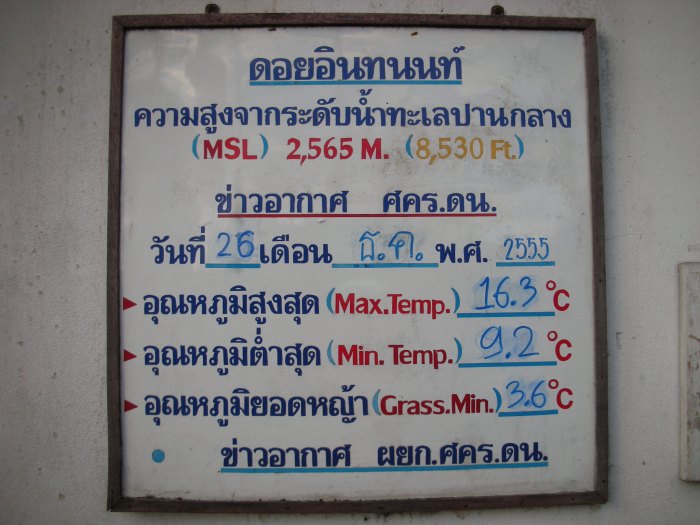 ดอยอินทนนท์