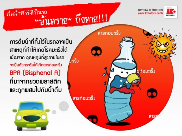เก็บมาฝาก ห้ามดื่มน้ำที่ทิ้งใว้ในรถ