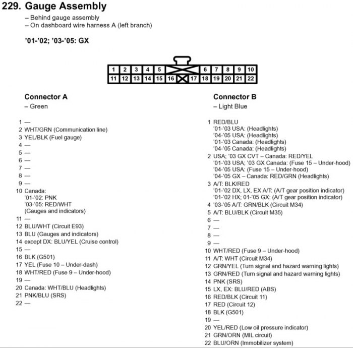 Wiring diagram/ Pinout