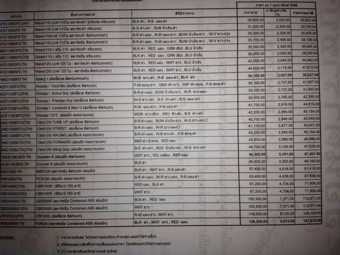 เทียบราคามอไซ