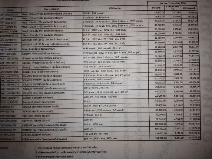 เทียบราคามอไซ