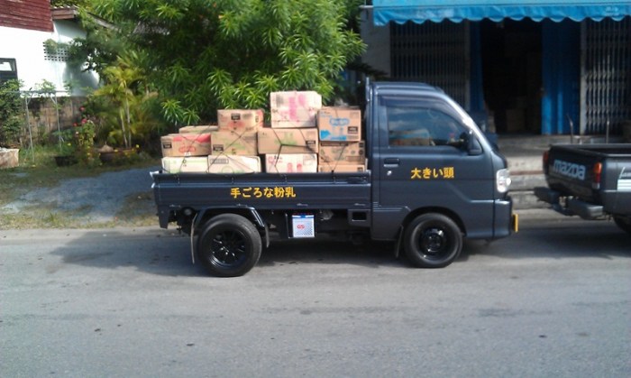ทุกวันนี้ใช้ Dunlop LM 703 เส้นละ 1850 บาท ขับไม่เกิน 60 สบายกระเป๋าไปเลยยยยครับ