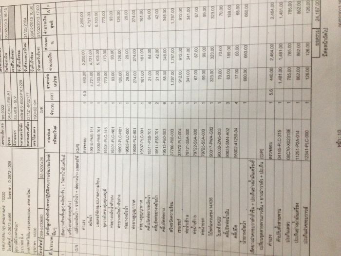 04 จะยกเครื่อง D17A ใหม่ ตอนนี้ เท่าไรครับ*อัพเดทใบเสนอราคาศูนย์!!!!!*