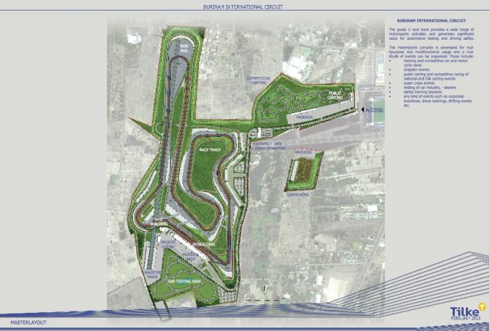 Buriram International Circuit