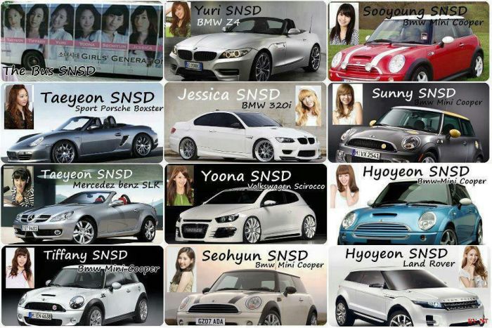 มาดูรถของสาวๆ SNSD