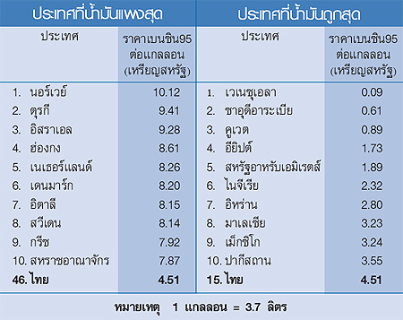พี่ ๆ น้อง ลุงป้้าน้าอา เห็นว่าอย่างไรครบผม