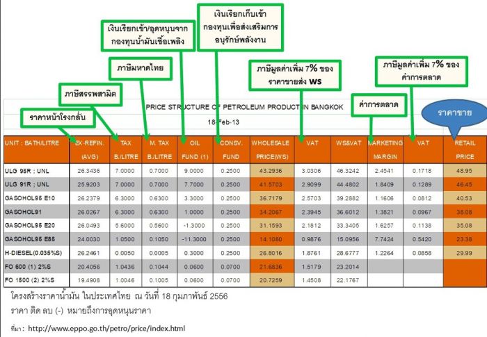 พี่ ๆ น้อง ลุงป้้าน้าอา เห็นว่าอย่างไรครบผม