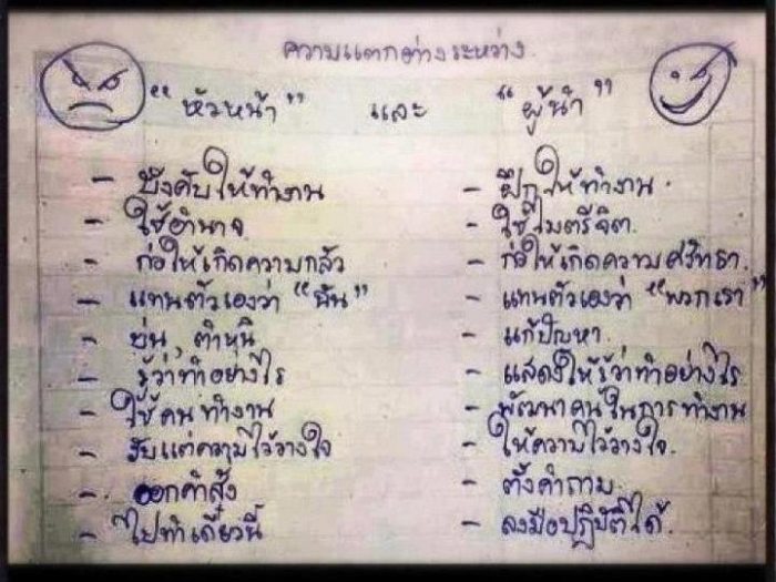 ความแตกต่าง....
