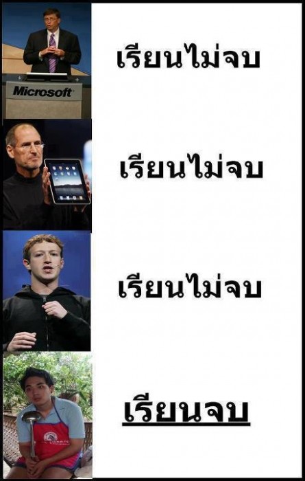 มาขอคำปรึกษา กับพี่ๆ ทั้งหลาย เรื่องเรียน