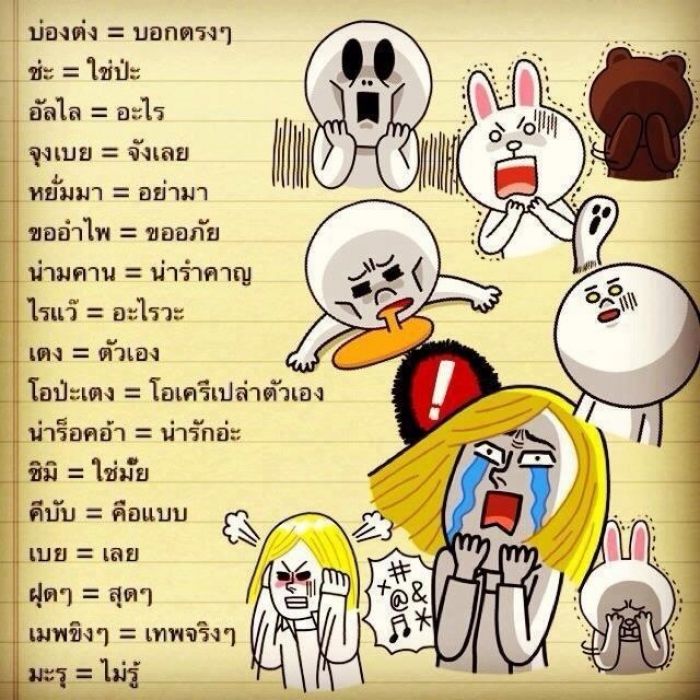 อัพเดท! ศัพท์วัยรุ่นสุดฮิต ฉบับล่าสุด 2013